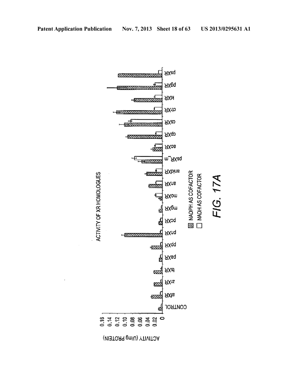 COMBINATORIAL DESIGN OF HIGHLY EFFICIENT HETEROLOGOUS PATHWAYS - diagram, schematic, and image 19