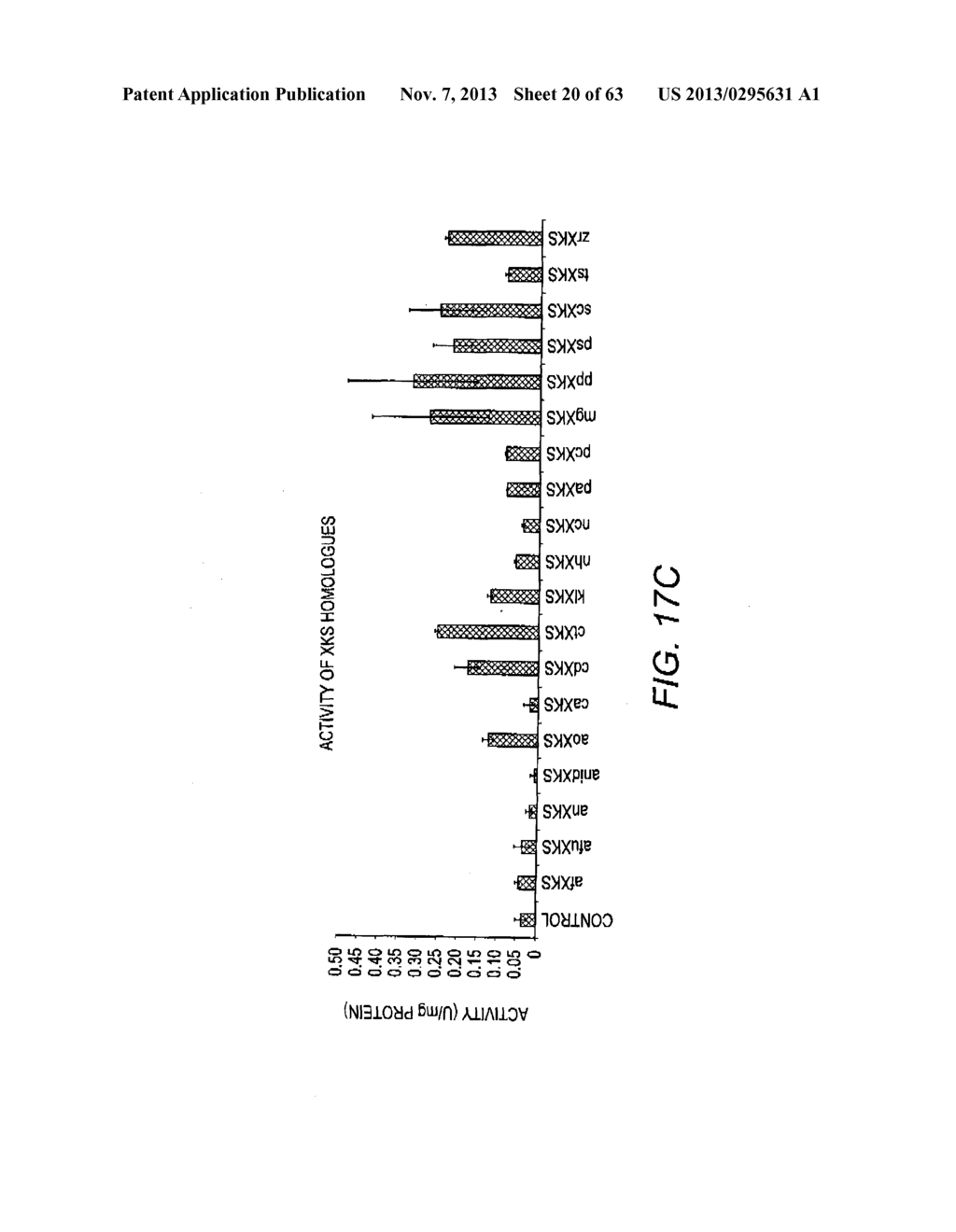 COMBINATORIAL DESIGN OF HIGHLY EFFICIENT HETEROLOGOUS PATHWAYS - diagram, schematic, and image 21