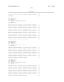 COMBINATORIAL DESIGN OF HIGHLY EFFICIENT HETEROLOGOUS PATHWAYS diagram and image