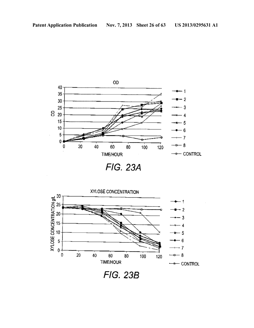 COMBINATORIAL DESIGN OF HIGHLY EFFICIENT HETEROLOGOUS PATHWAYS - diagram, schematic, and image 27