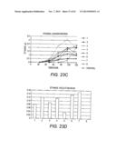 COMBINATORIAL DESIGN OF HIGHLY EFFICIENT HETEROLOGOUS PATHWAYS diagram and image