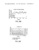 COMBINATORIAL DESIGN OF HIGHLY EFFICIENT HETEROLOGOUS PATHWAYS diagram and image