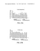 COMBINATORIAL DESIGN OF HIGHLY EFFICIENT HETEROLOGOUS PATHWAYS diagram and image