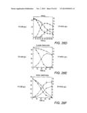 COMBINATORIAL DESIGN OF HIGHLY EFFICIENT HETEROLOGOUS PATHWAYS diagram and image