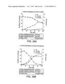 COMBINATORIAL DESIGN OF HIGHLY EFFICIENT HETEROLOGOUS PATHWAYS diagram and image