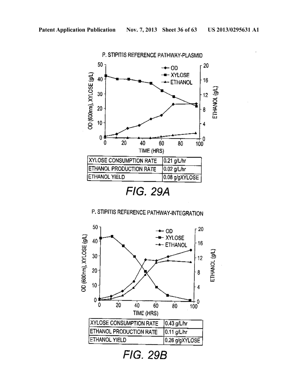 COMBINATORIAL DESIGN OF HIGHLY EFFICIENT HETEROLOGOUS PATHWAYS - diagram, schematic, and image 37