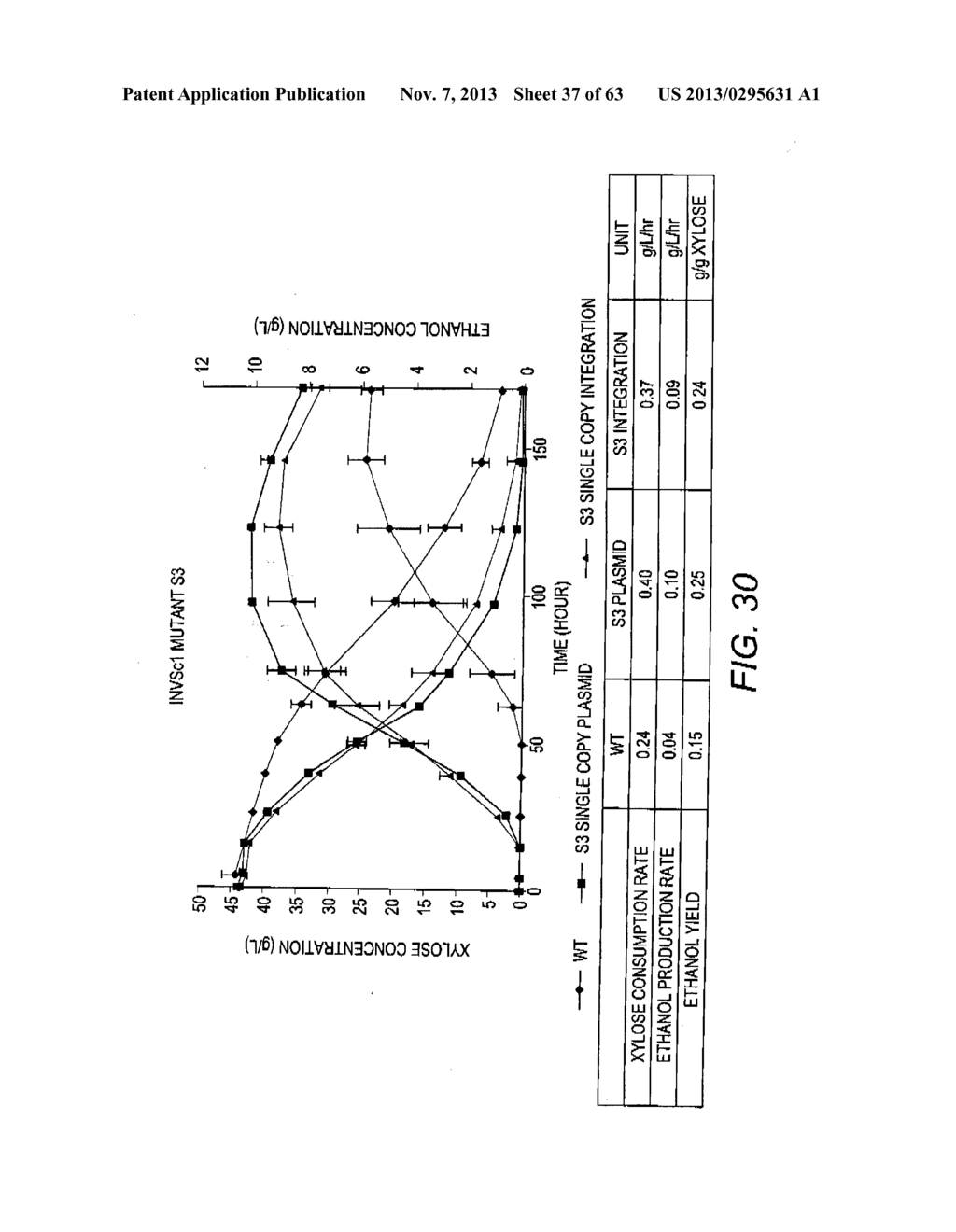 COMBINATORIAL DESIGN OF HIGHLY EFFICIENT HETEROLOGOUS PATHWAYS - diagram, schematic, and image 38