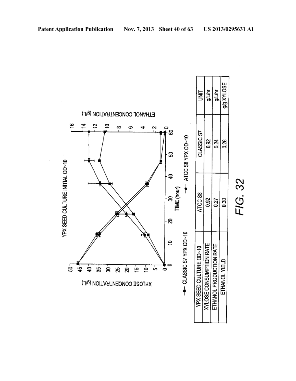 COMBINATORIAL DESIGN OF HIGHLY EFFICIENT HETEROLOGOUS PATHWAYS - diagram, schematic, and image 41