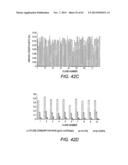 COMBINATORIAL DESIGN OF HIGHLY EFFICIENT HETEROLOGOUS PATHWAYS diagram and image