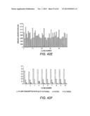 COMBINATORIAL DESIGN OF HIGHLY EFFICIENT HETEROLOGOUS PATHWAYS diagram and image