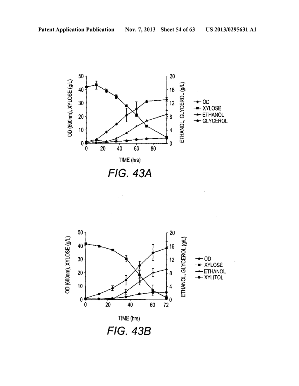 COMBINATORIAL DESIGN OF HIGHLY EFFICIENT HETEROLOGOUS PATHWAYS - diagram, schematic, and image 55