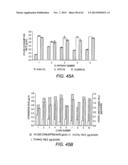 COMBINATORIAL DESIGN OF HIGHLY EFFICIENT HETEROLOGOUS PATHWAYS diagram and image