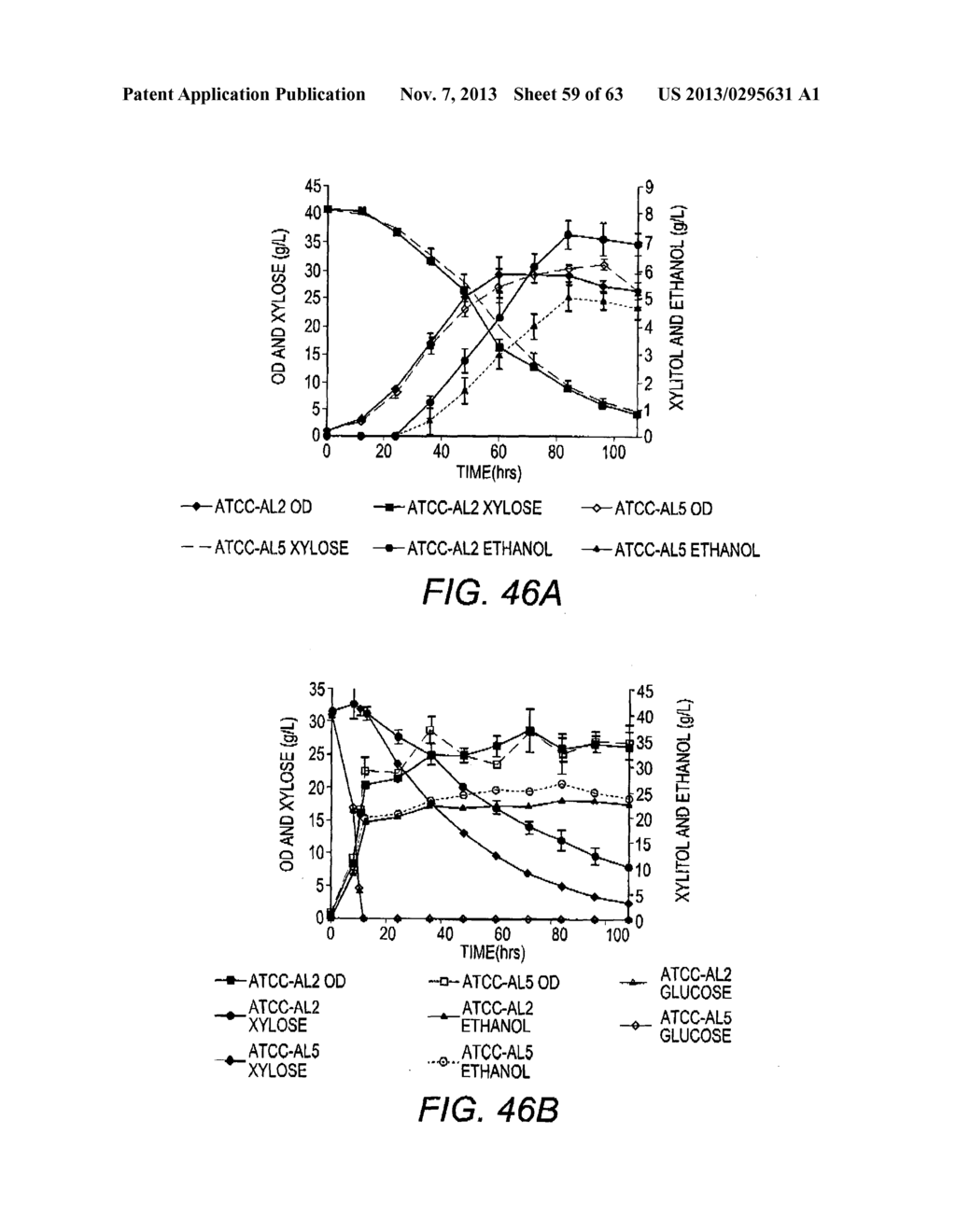 COMBINATORIAL DESIGN OF HIGHLY EFFICIENT HETEROLOGOUS PATHWAYS - diagram, schematic, and image 60