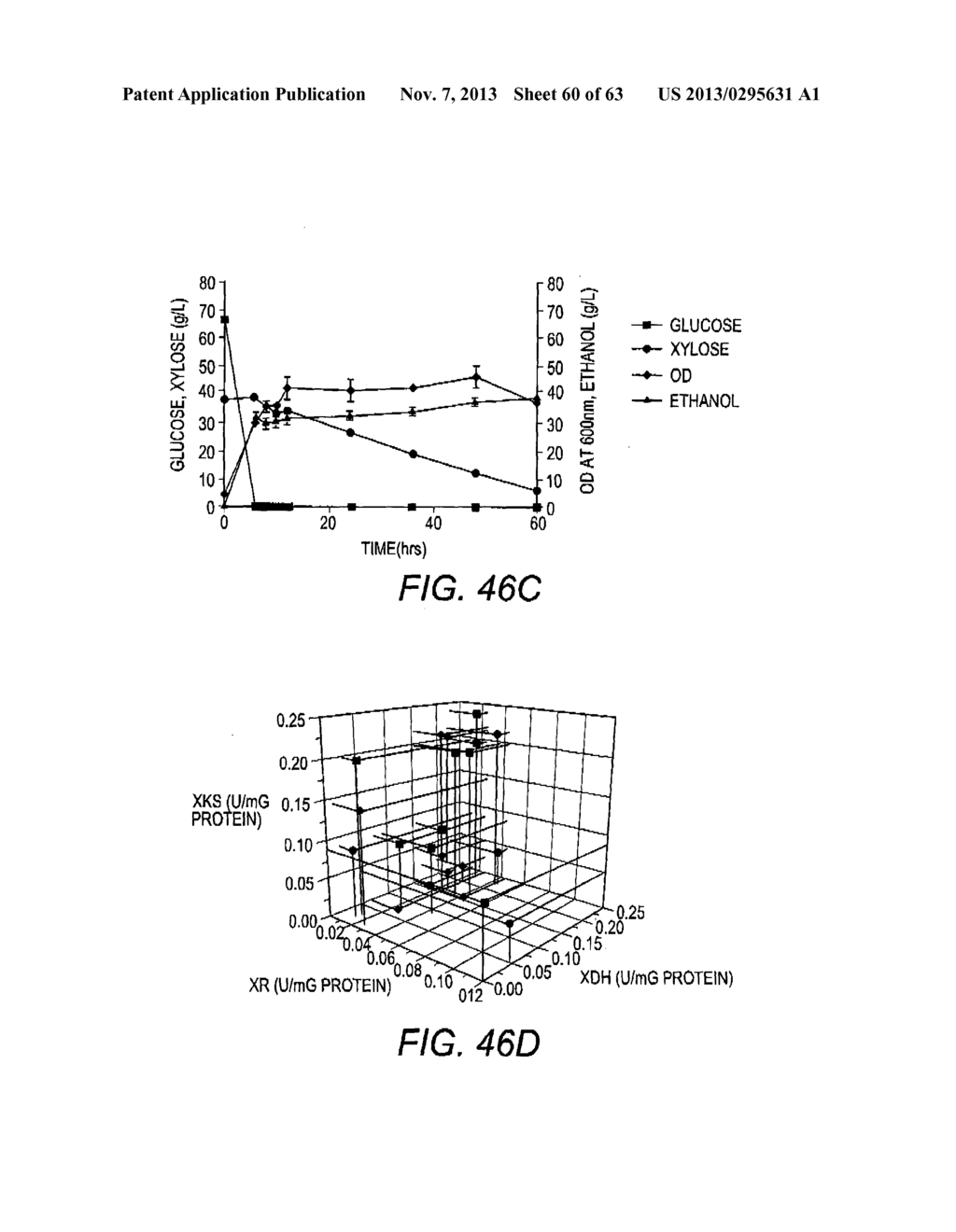 COMBINATORIAL DESIGN OF HIGHLY EFFICIENT HETEROLOGOUS PATHWAYS - diagram, schematic, and image 61