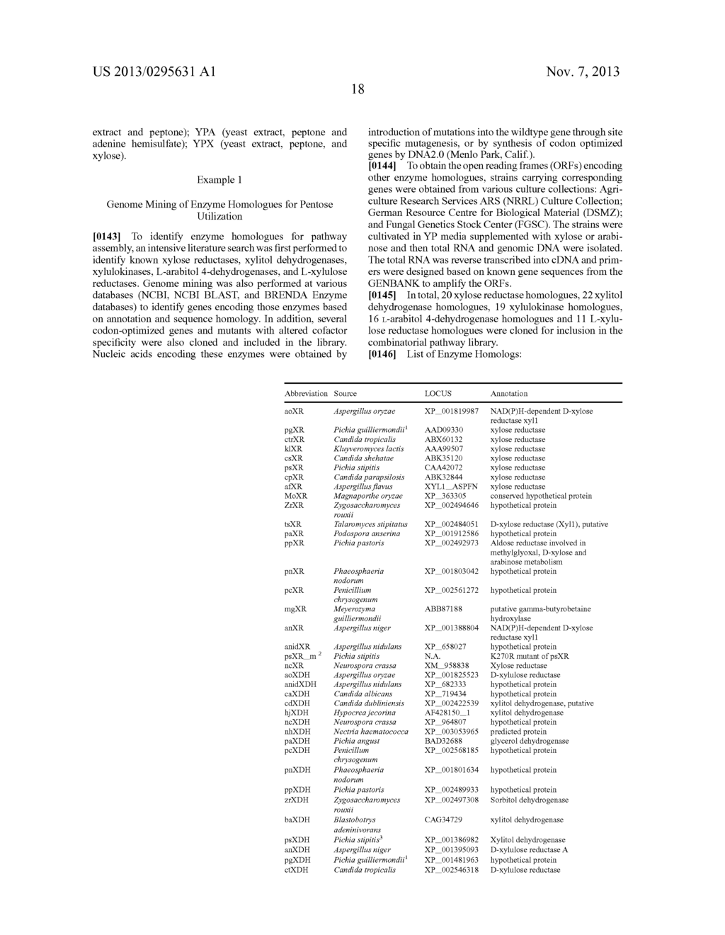 COMBINATORIAL DESIGN OF HIGHLY EFFICIENT HETEROLOGOUS PATHWAYS - diagram, schematic, and image 82