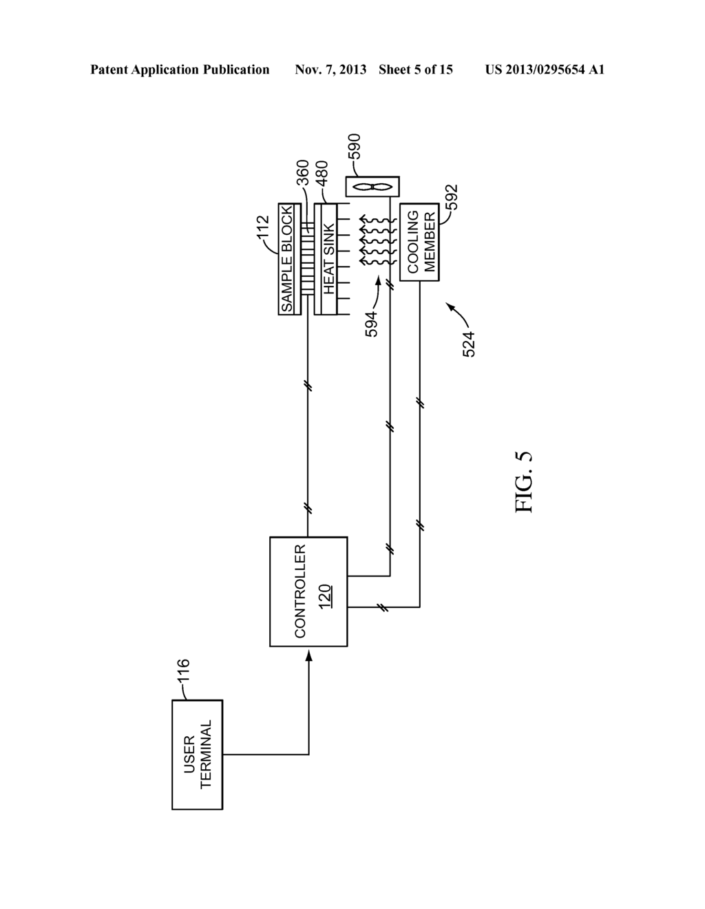 Cooling in a Thermal Cycler Using Heat Pipes - diagram, schematic, and image 06