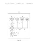 MICRO-FLUIDIC DEVICE diagram and image