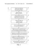 LITHOGRAPHIC TARGETS FOR UNIFORMITY CONTROL diagram and image