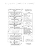 LITHOGRAPHIC TARGETS FOR UNIFORMITY CONTROL diagram and image