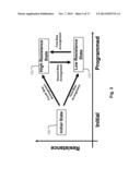 GRADED METAL OXIDE RESISTANCE BASED SEMICONDUCTOR MEMORY DEVICE diagram and image