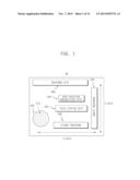 APPARATUS TO FABRICATE FLIP-CHIP PACKAGES AND METHOD OF FABRICATING     FLIP-CHIP PACKAGES USING THE SAME diagram and image