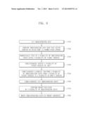 APPARATUS TO FABRICATE FLIP-CHIP PACKAGES AND METHOD OF FABRICATING     FLIP-CHIP PACKAGES USING THE SAME diagram and image