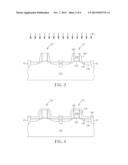 SEMICONDUCTOR PROCESS diagram and image