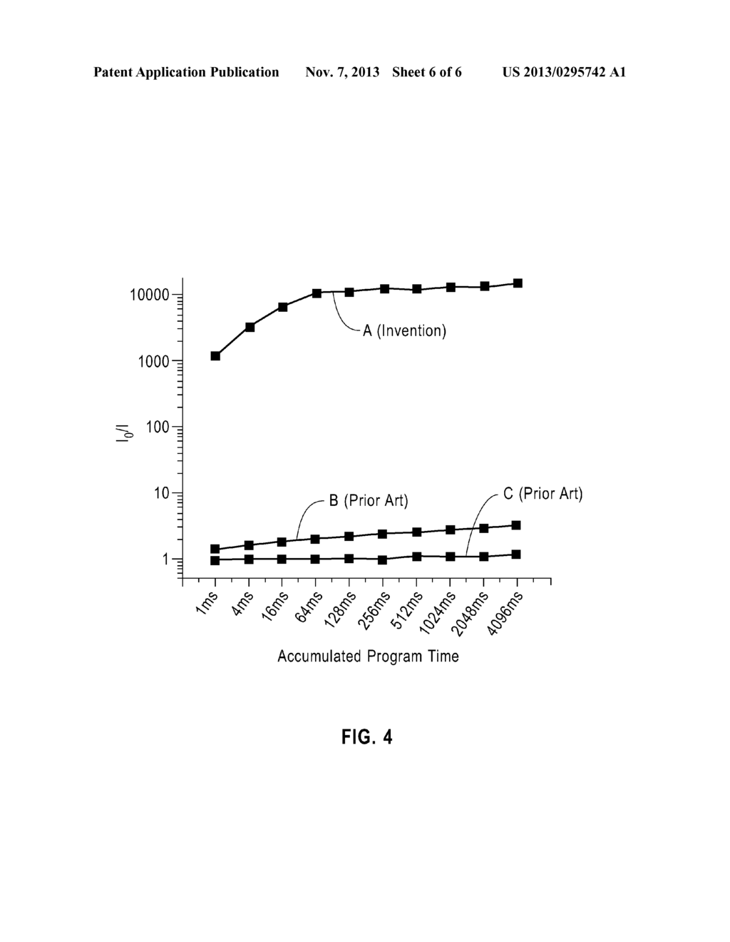 METHOD TO TAILOR LOCATION OF PEAK ELECTRIC FIELD DIRECTLY UNDERNEATH AN     EXTENSION SPACER FOR ENHANCED PROGRAMMABILITY OF A PROMPT-SHIFT DEVICE - diagram, schematic, and image 07