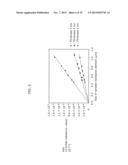 METHOD OF MANUFACTURING NONVOLATILE MEMORY DEVICE diagram and image