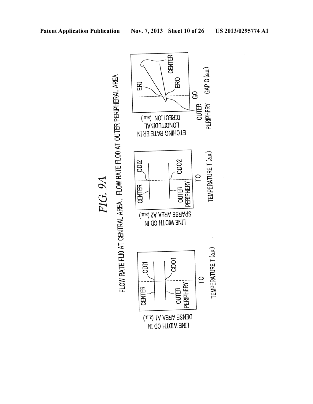 PLASMA ETCHING METHOD - diagram, schematic, and image 11