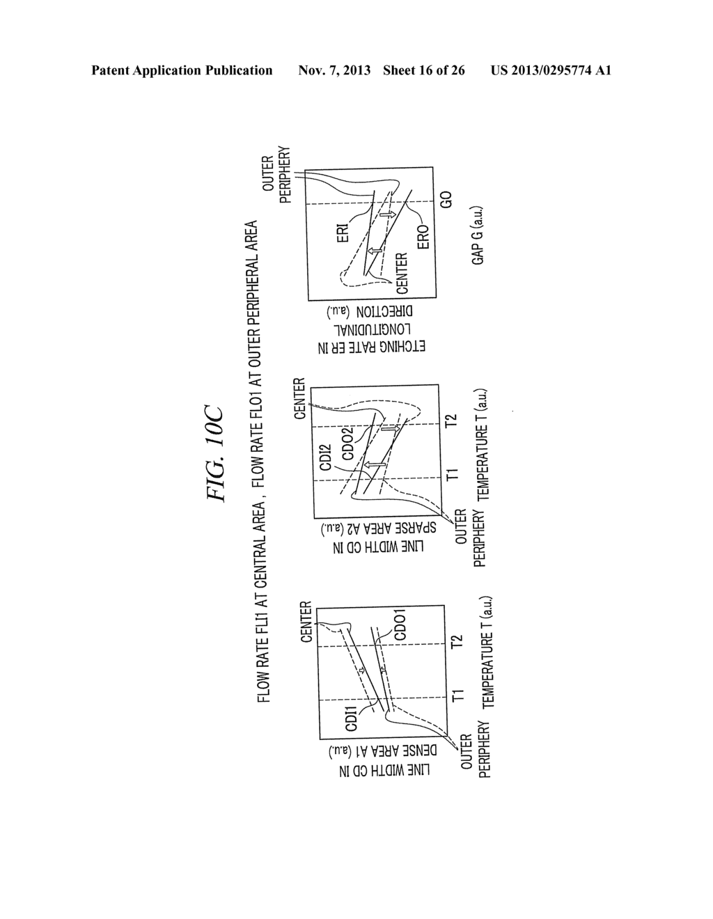 PLASMA ETCHING METHOD - diagram, schematic, and image 17
