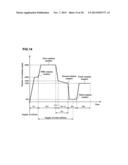 COATING TREATMENT METHOD, COMPUTER STORAGE MEDIUM, AND COATING TREATMENT     APPARATUS diagram and image