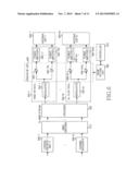 METHOD AND APPARATUS FOR BEAMFORMING IN WIRELESS COMMUNICATION SYSTEM diagram and image