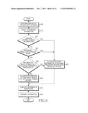 METHOD AND APPARATUS FOR BEAMFORMING IN WIRELESS COMMUNICATION SYSTEM diagram and image