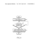 METHOD AND APPARATUS FOR BEAMFORMING IN WIRELESS COMMUNICATION SYSTEM diagram and image