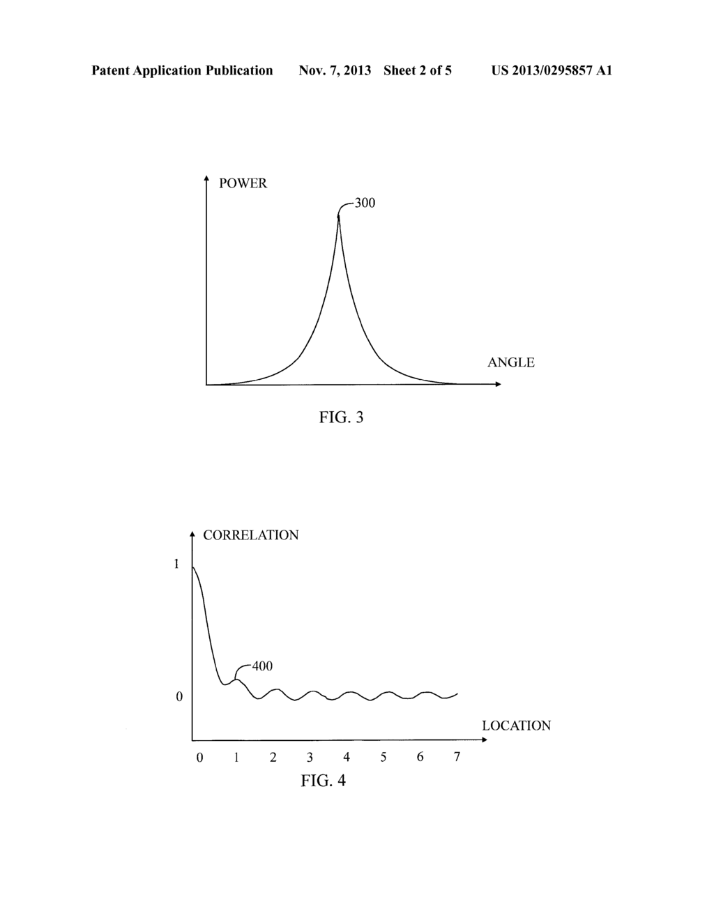 OVER-THE-AIR TEST - diagram, schematic, and image 03