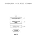 Method Of Selecting And Broadcasting Over A Transmission Frequency And     Device For The Same diagram and image