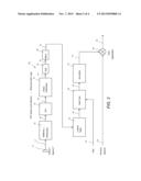 System and Method for Performing Automatic Gain Control in Mobile Phone     Environments diagram and image