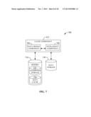 MANAGEMENT OF ACCESS TO SERVICE IN AN ACCESS POINT diagram and image