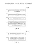 MANAGEMENT OF ACCESS TO SERVICE IN AN ACCESS POINT diagram and image