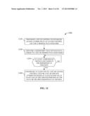 MANAGEMENT OF ACCESS TO SERVICE IN AN ACCESS POINT diagram and image