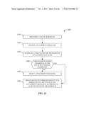 MANAGEMENT OF ACCESS TO SERVICE IN AN ACCESS POINT diagram and image