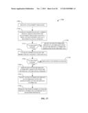 MANAGEMENT OF ACCESS TO SERVICE IN AN ACCESS POINT diagram and image