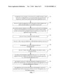 SYSTEM, SERVER AND METHOD FOR INVALIDATING A PASSWORD REMEMBERED BY AN     APPLICATION ASSOCIATED WITH A MOBILE TERMINAL diagram and image