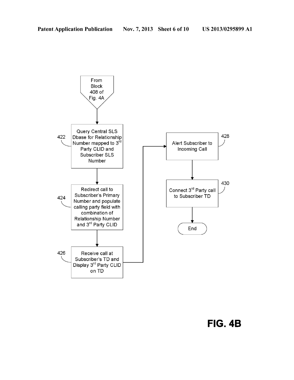 System and Method for Provision of a Second Line Service to a     Telecommunications Device - diagram, schematic, and image 07