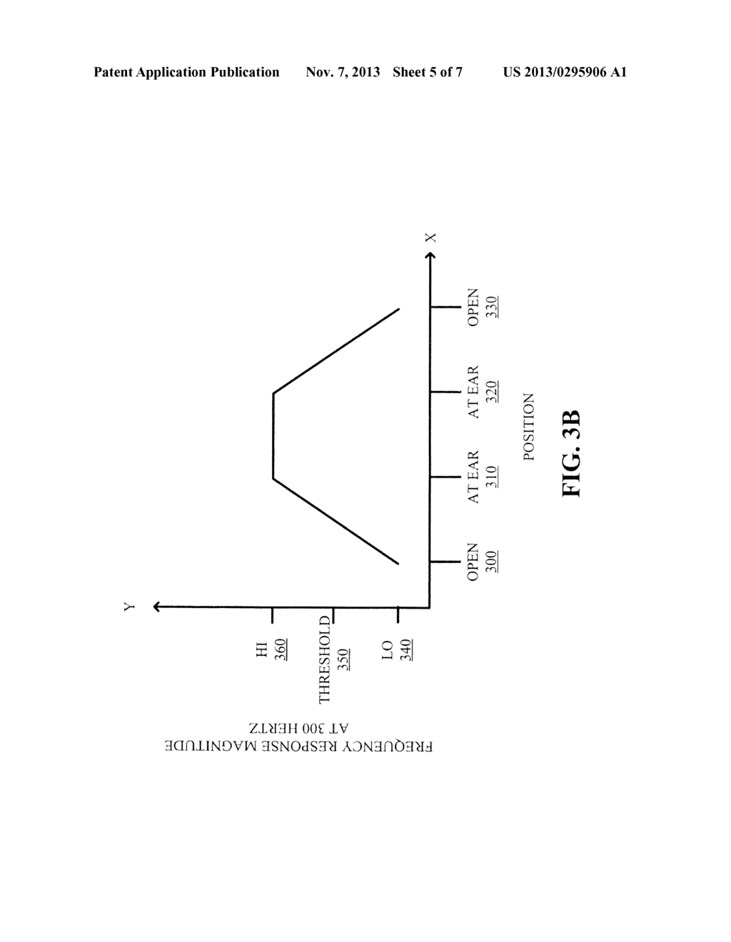 MICROPHONE PROXIMITY DETECTION - diagram, schematic, and image 06