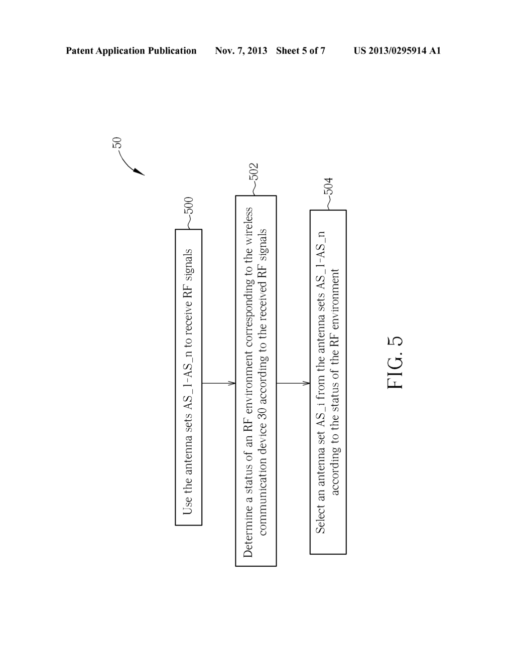 Method for Configuring Multiple Antennas and Related Wireless     Communication Device - diagram, schematic, and image 06