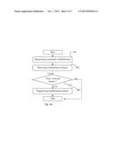 METHOD AND ARRANGEMENT FOR DETECTING A MALFUNCTIONING TERMINAL diagram and image