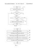 METHOD AND ARRANGEMENT FOR DETECTING A MALFUNCTIONING TERMINAL diagram and image