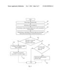 METHOD AND ARRANGEMENT FOR DETECTING A MALFUNCTIONING TERMINAL diagram and image